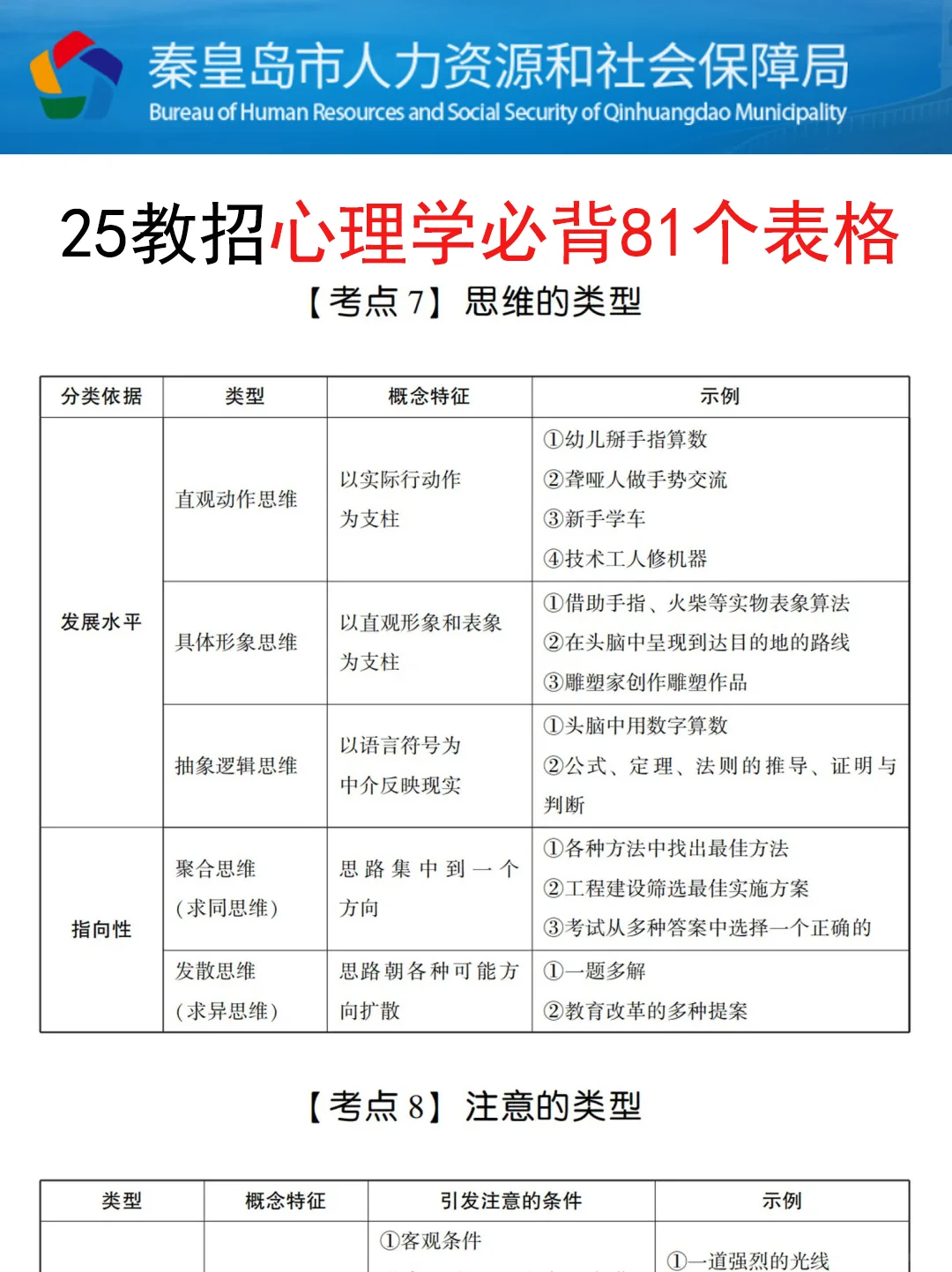 秦皇岛海港区教招小道消息,心疼7.25的考生