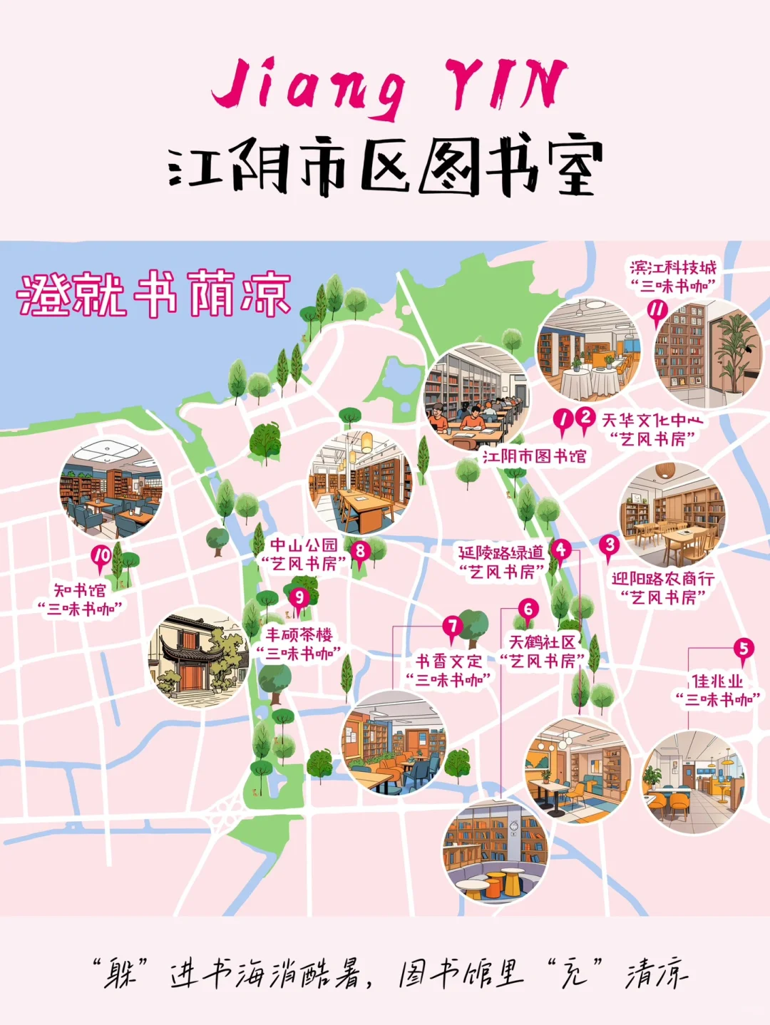 江阴暑假好去处！！（免费）?