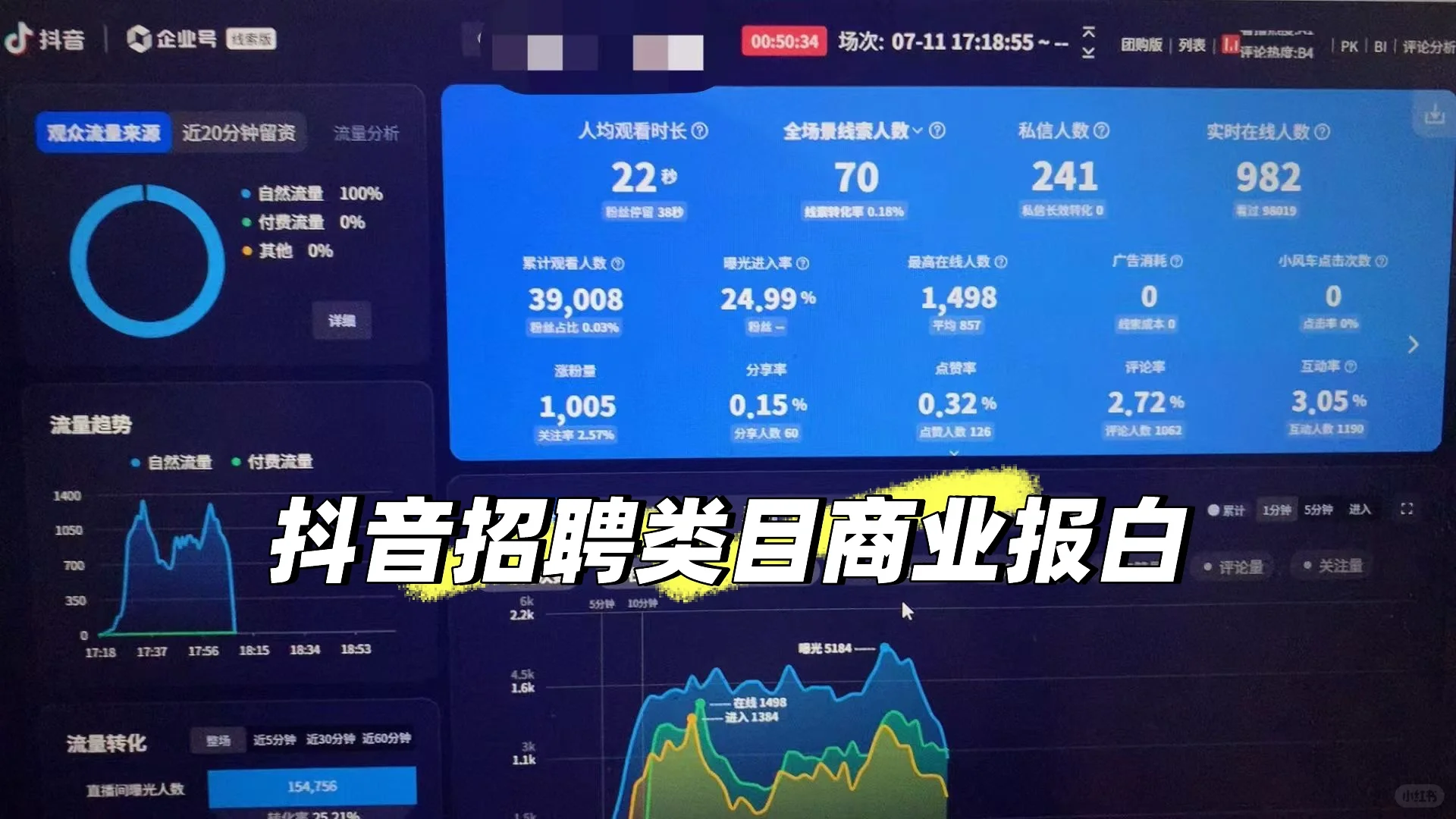 抖音直播招聘类目报白