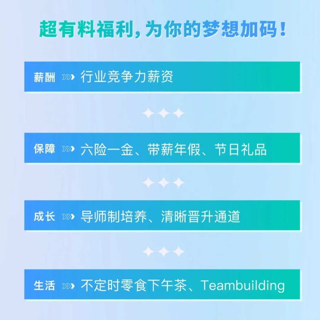 轻网科技2025招聘全球启动?