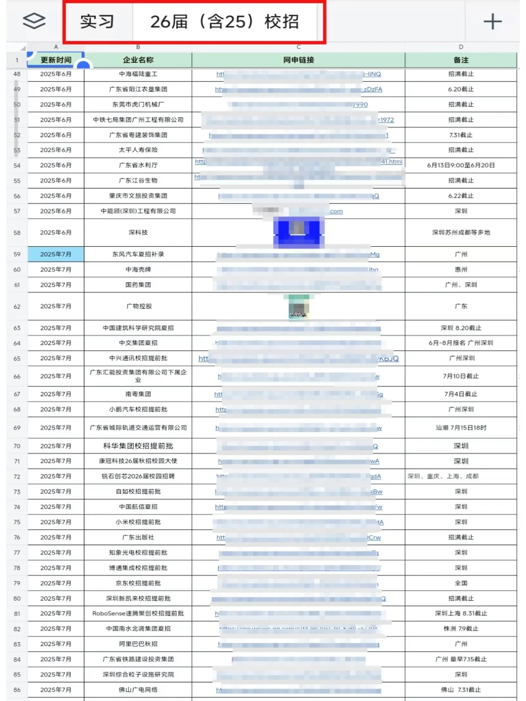 听说7月份开的广东校招有点实力啊!