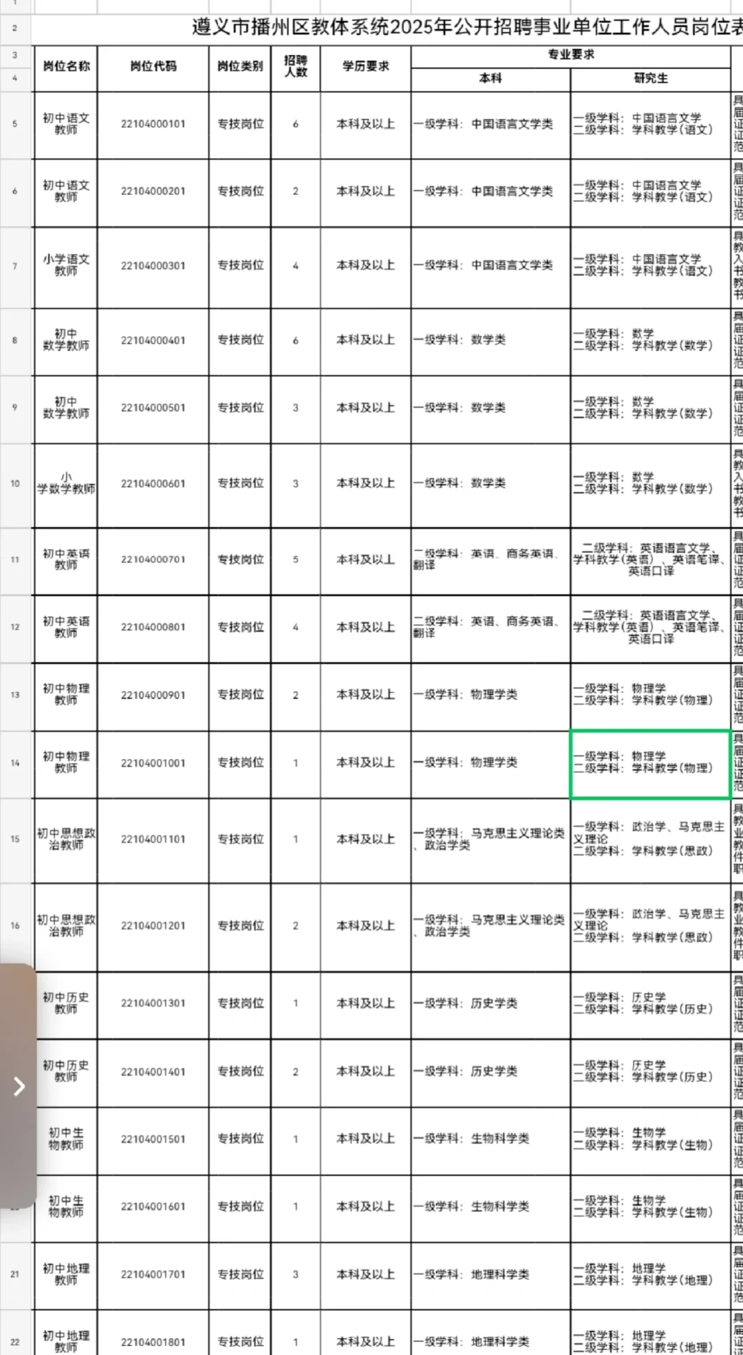 贵州教师又招50人啦