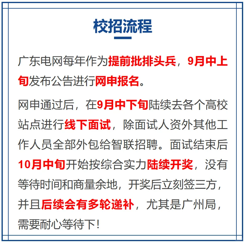 广东电网 提前批 最全讲解！