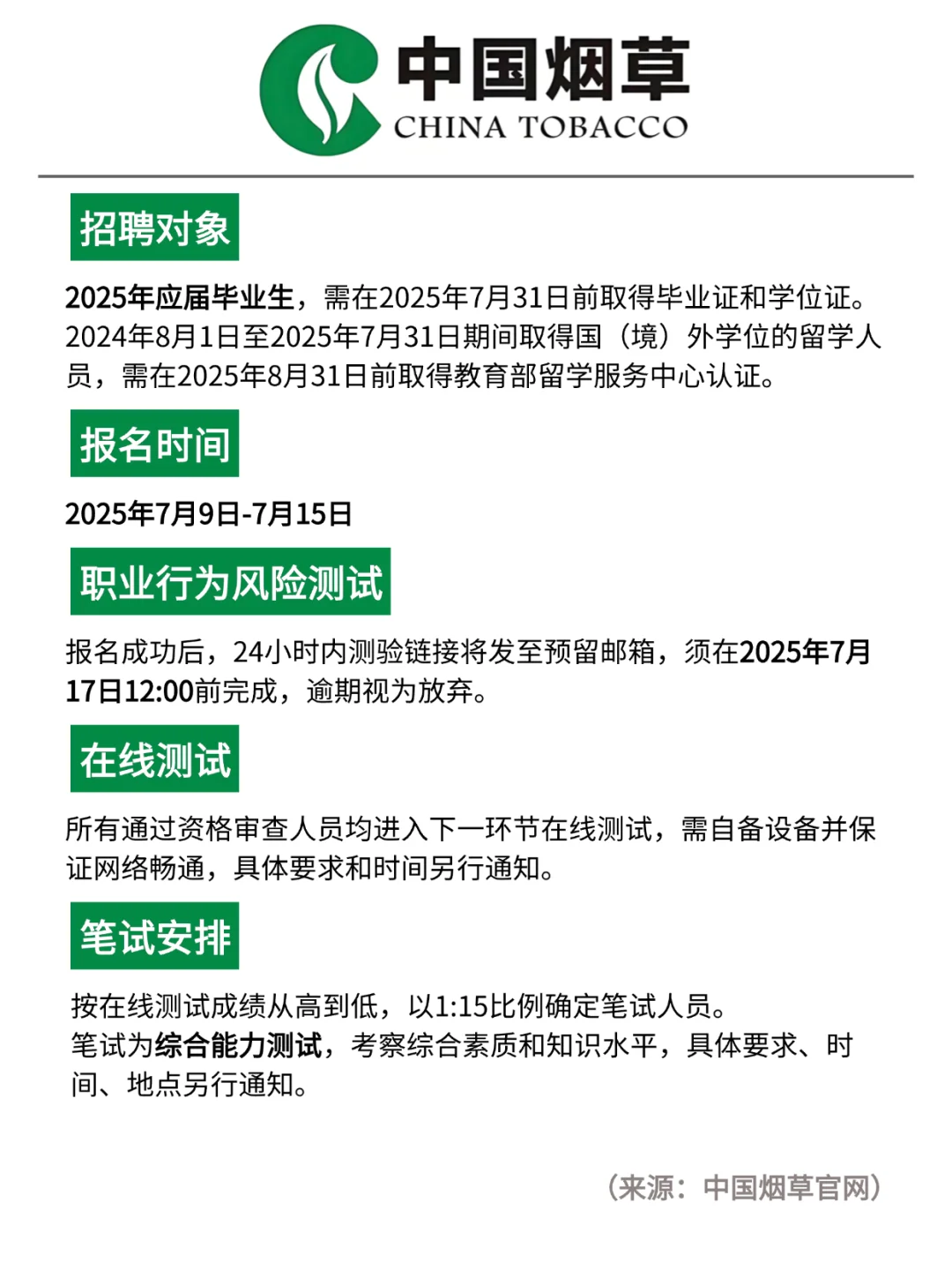 山东烟草专卖局招聘，瞬间不急了