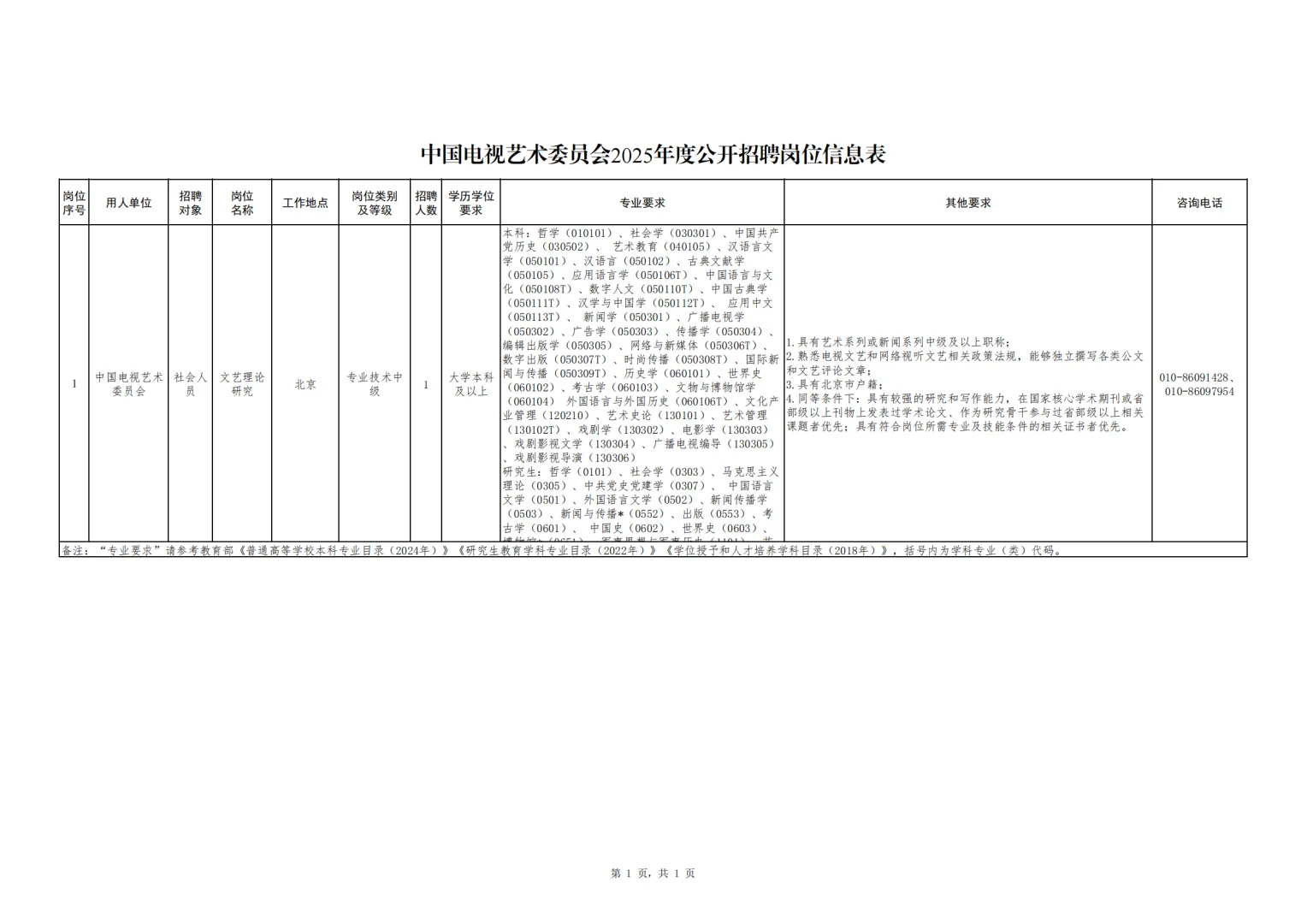 不超过40周岁 中国广电招聘事业编 本科可报