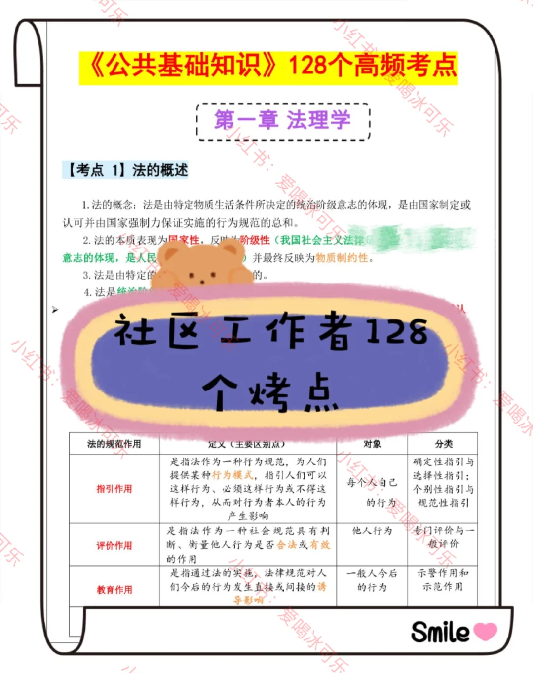毫州高新区社区工作者，那帮一个是一个