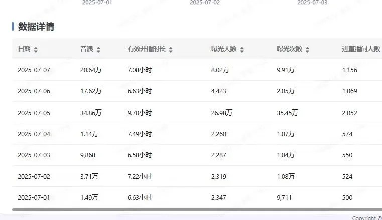 主播在哪里呀主播在哪里