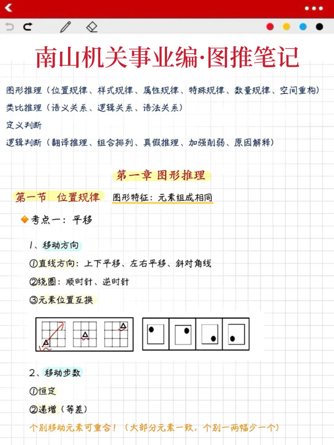 给大家普及一下深圳南山机关事业编的强度
