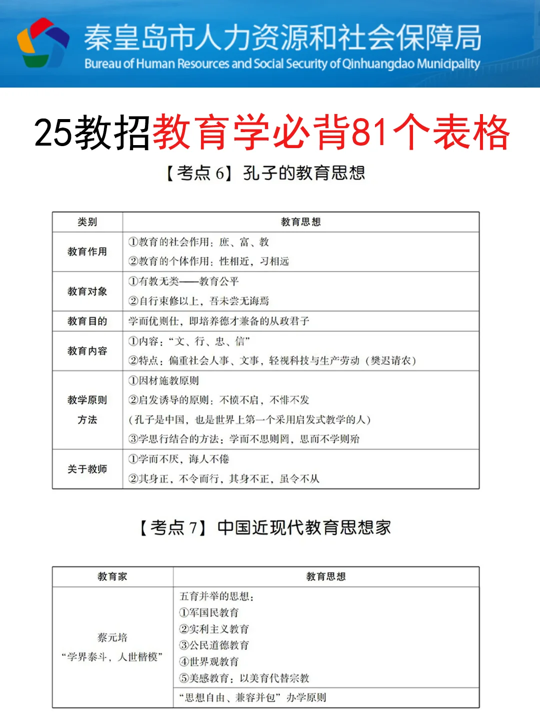 秦皇岛海港区教招小道消息,心疼7.25的考生