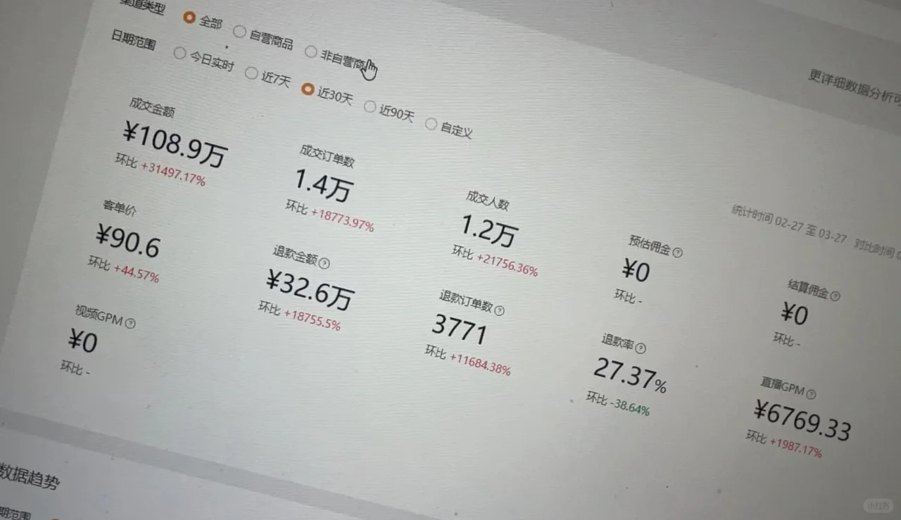 视频号直播带货,我拿什么坚持下去!