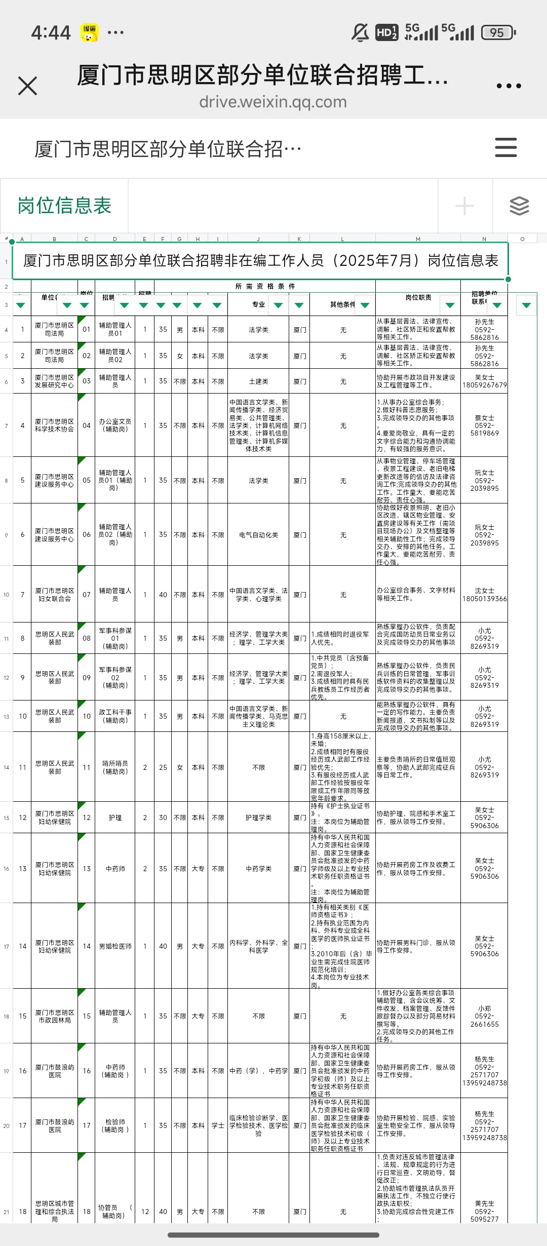 厦门事业单位有消息了!
