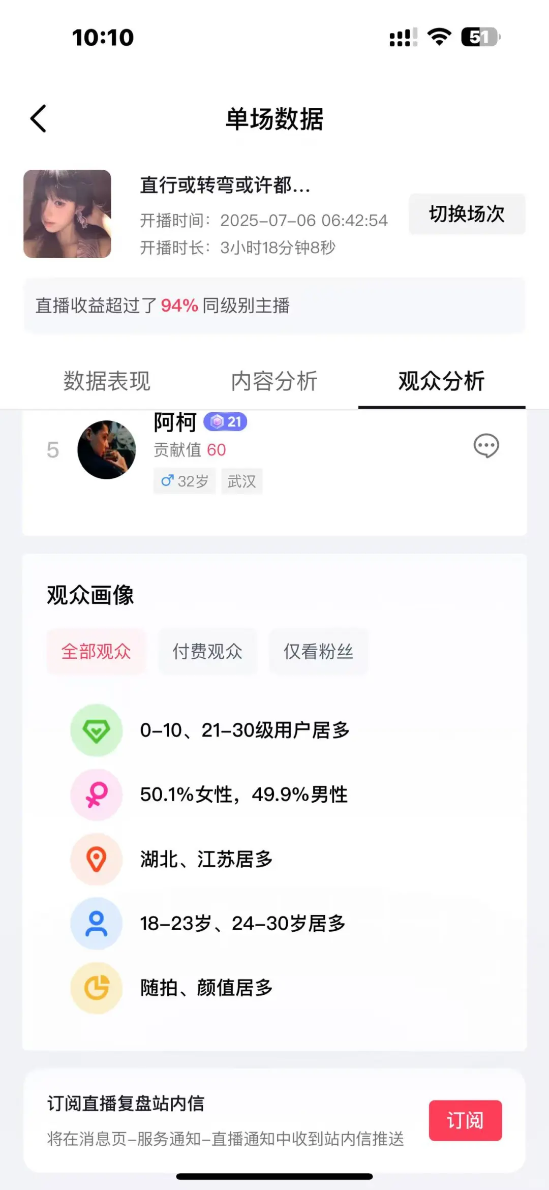 毕业直播第四天