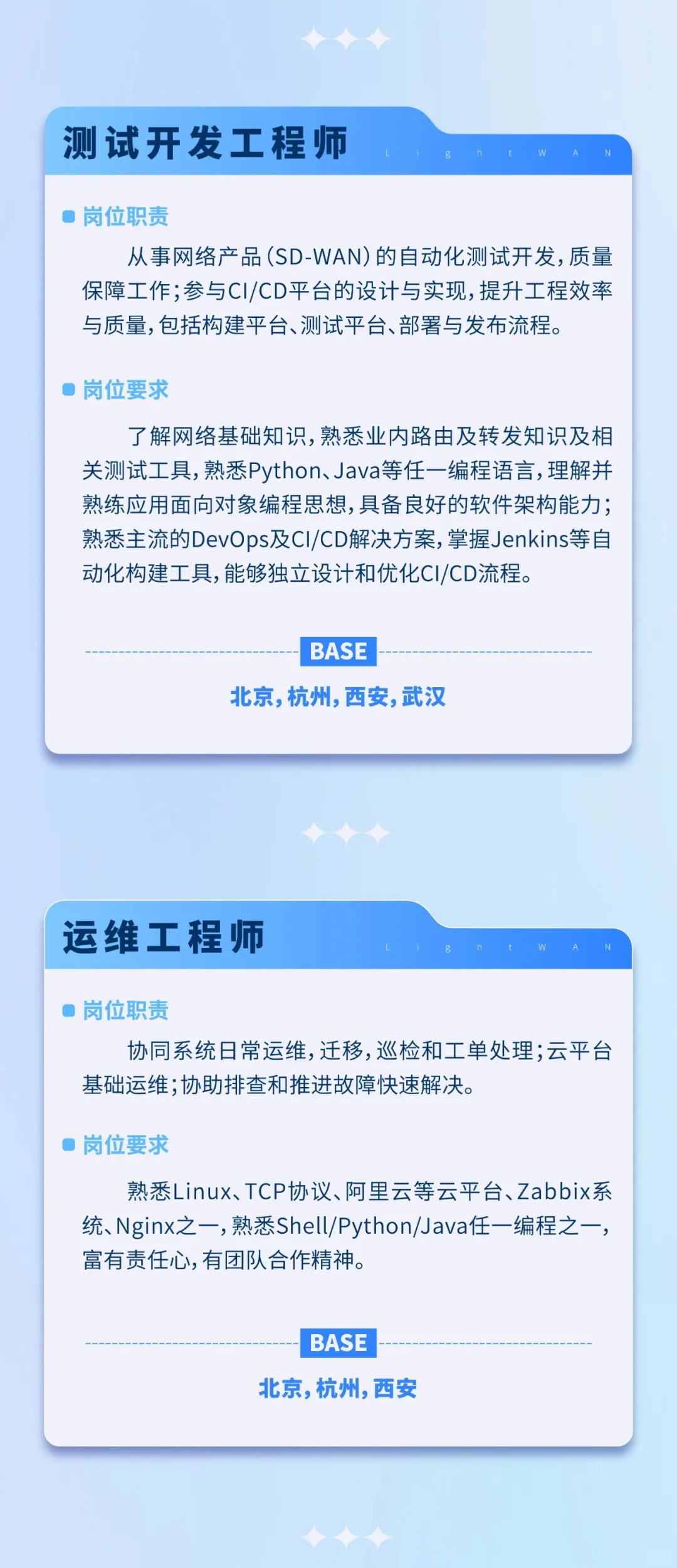 轻网科技2025招聘全球启动?