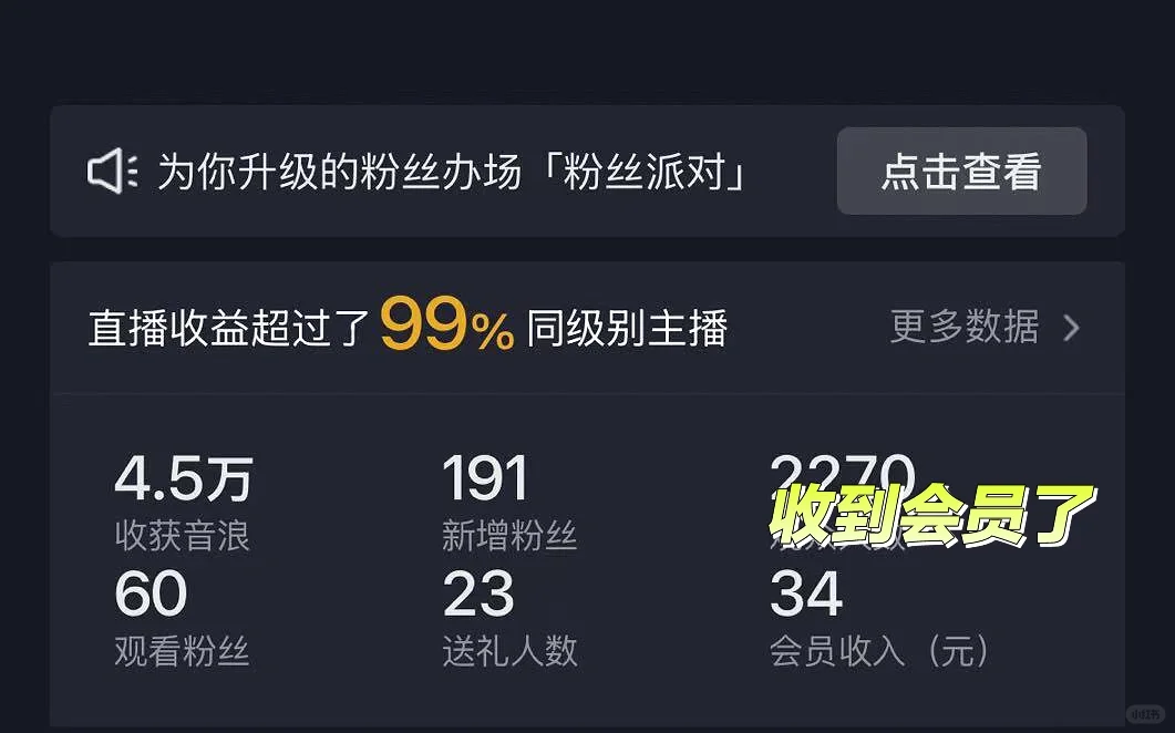 今天挣4万（附低成本打光公式）
