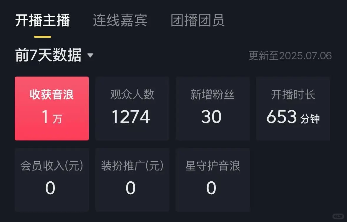 做直播的五天收入，有姐妹帮我看看怎么调整