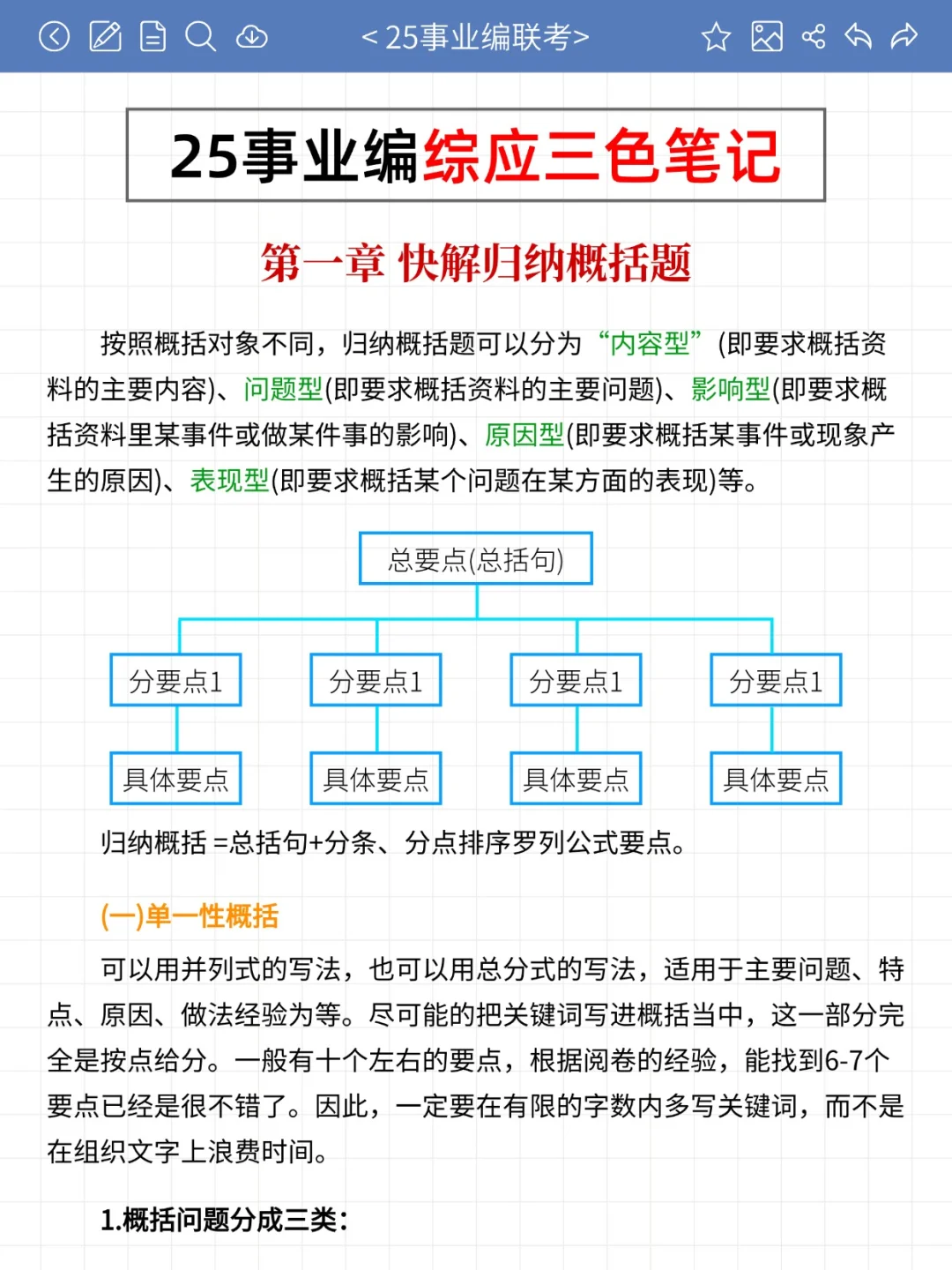 3.29事业编联考小道消息?心疼今年的考生