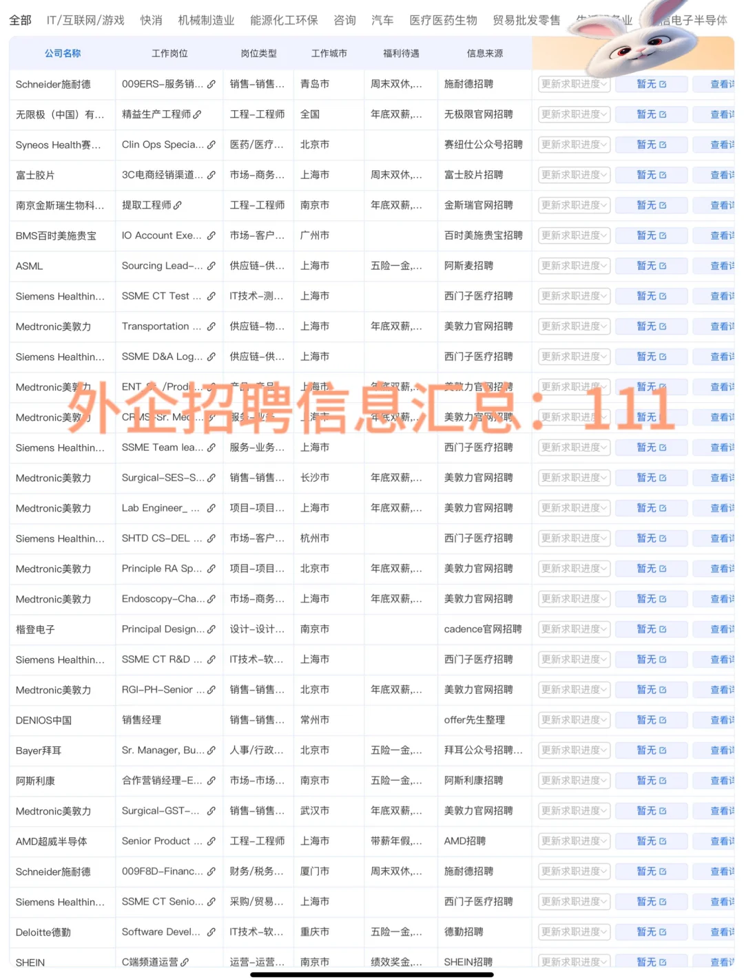 近期捞人的外企base:南京