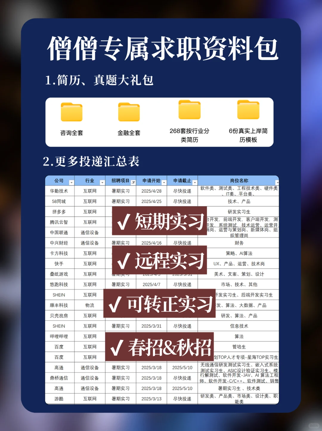 怎么没人告诉我刘宇粉丝吃这么好?