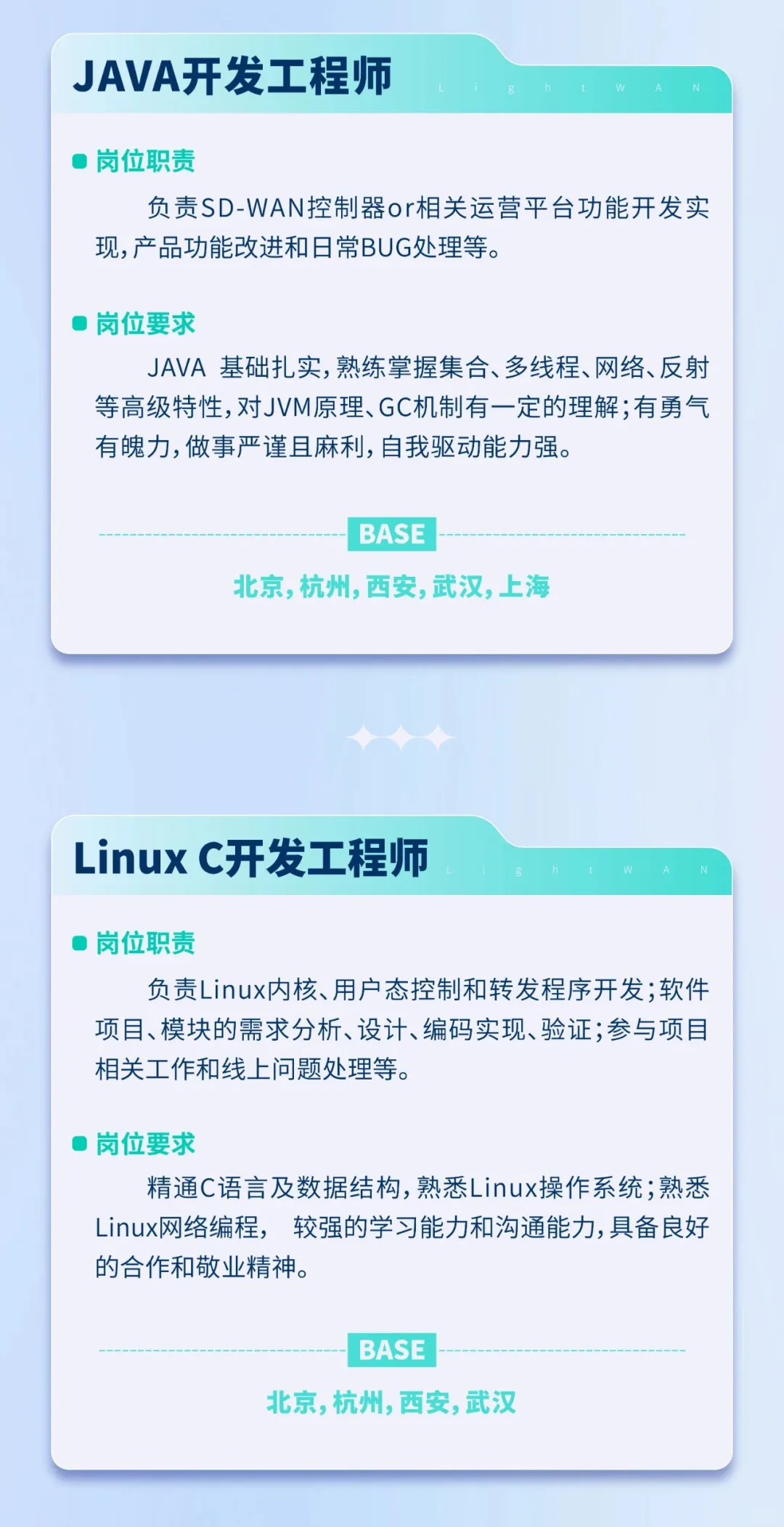 轻网科技2025招聘全球启动?