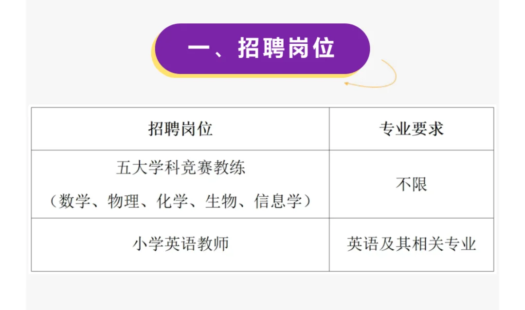 清华附中嘉兴学校招聘公告