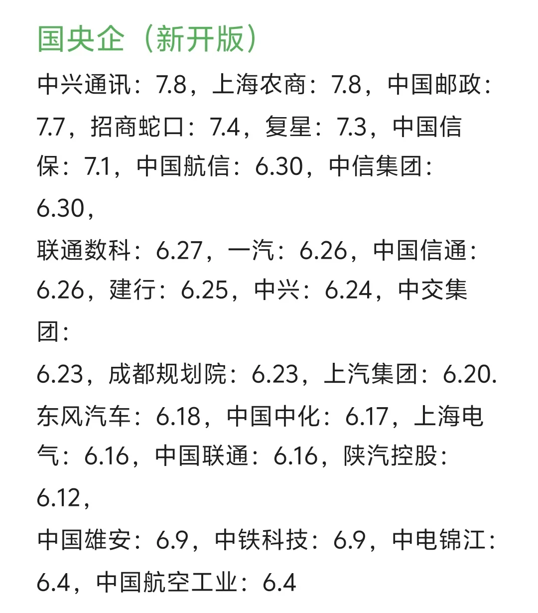 把免笔试的秋招先投完!