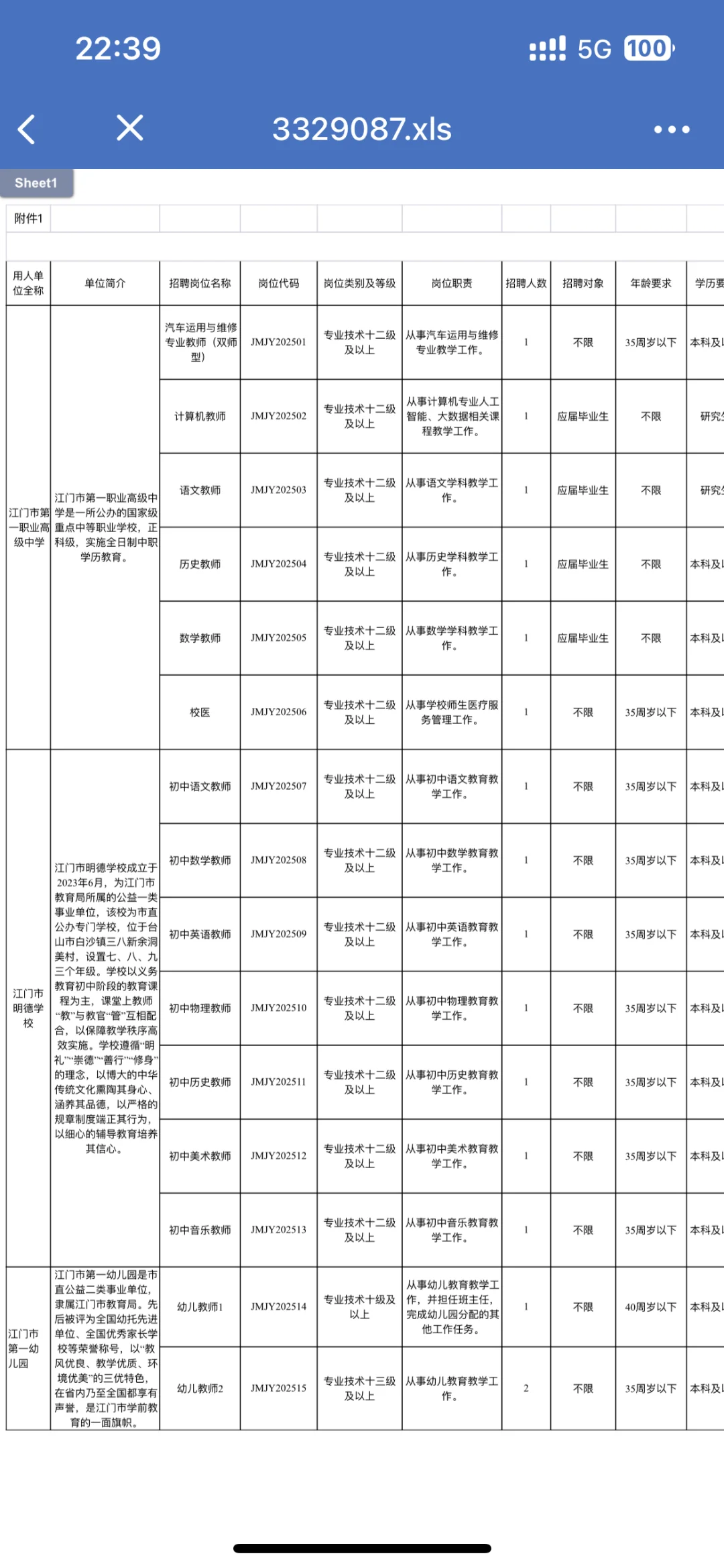 江门市直教育系统招聘16名编制