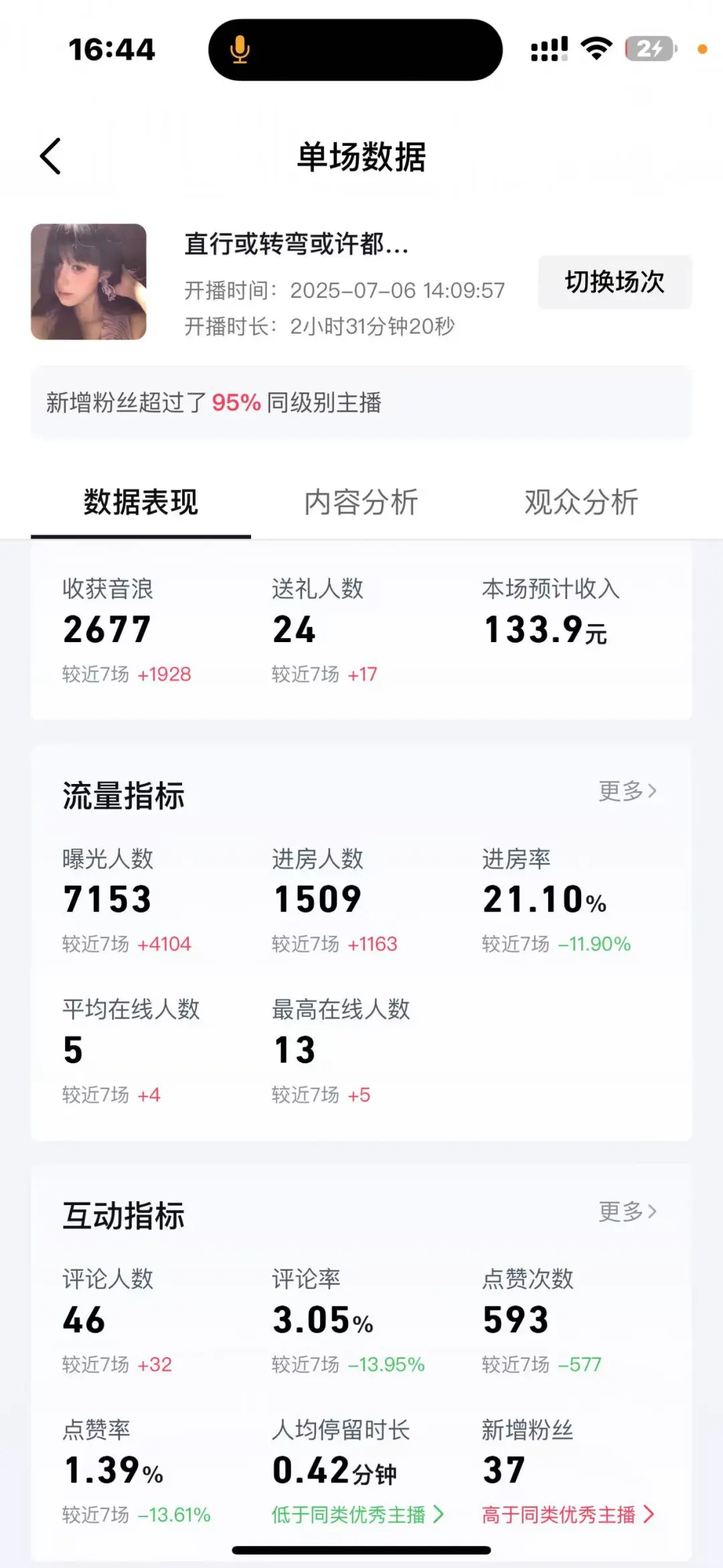 毕业直播第四天