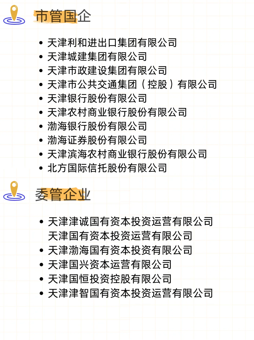 一定要去的央国企——天津篇
