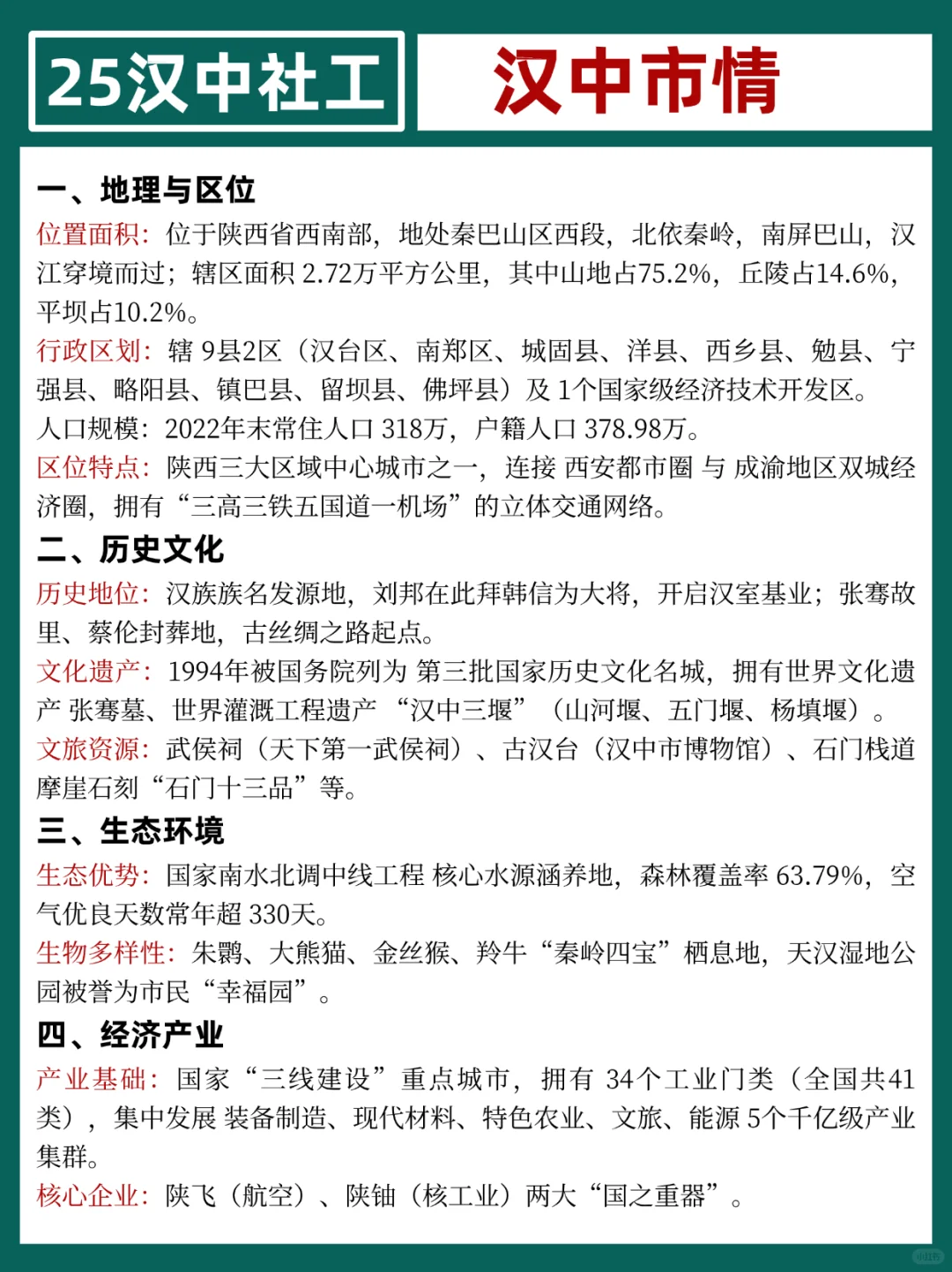 友情提示，25汉中社区考试，还有新增考点