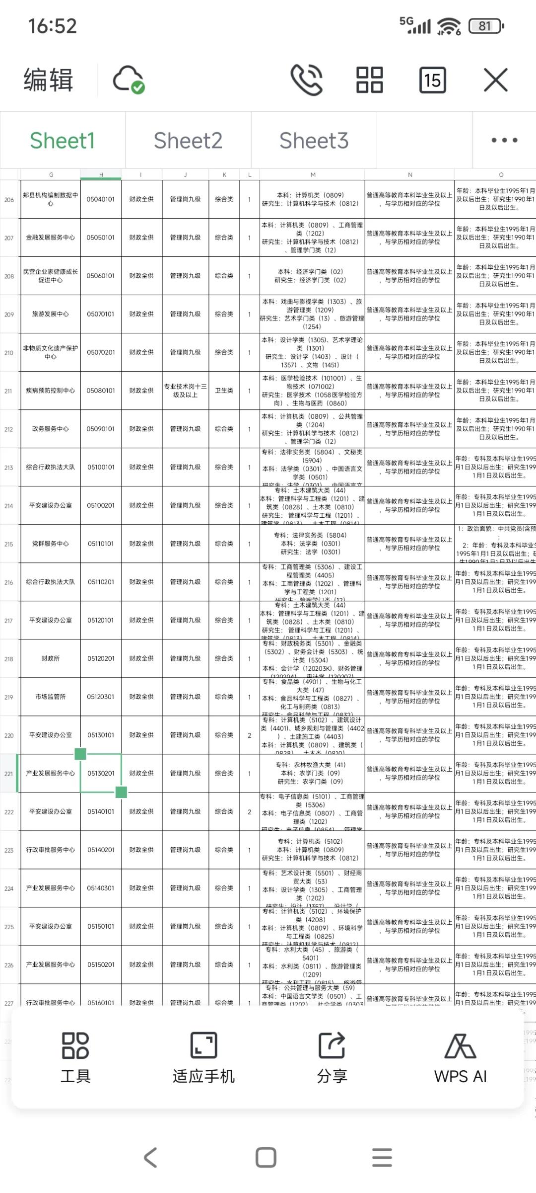 平顶山联考660人!