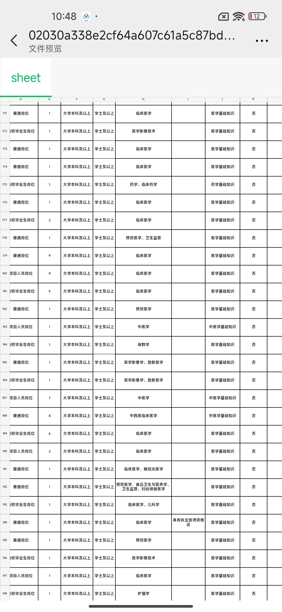 乌兰察布市卫生健康招聘,不知道慌张个什么