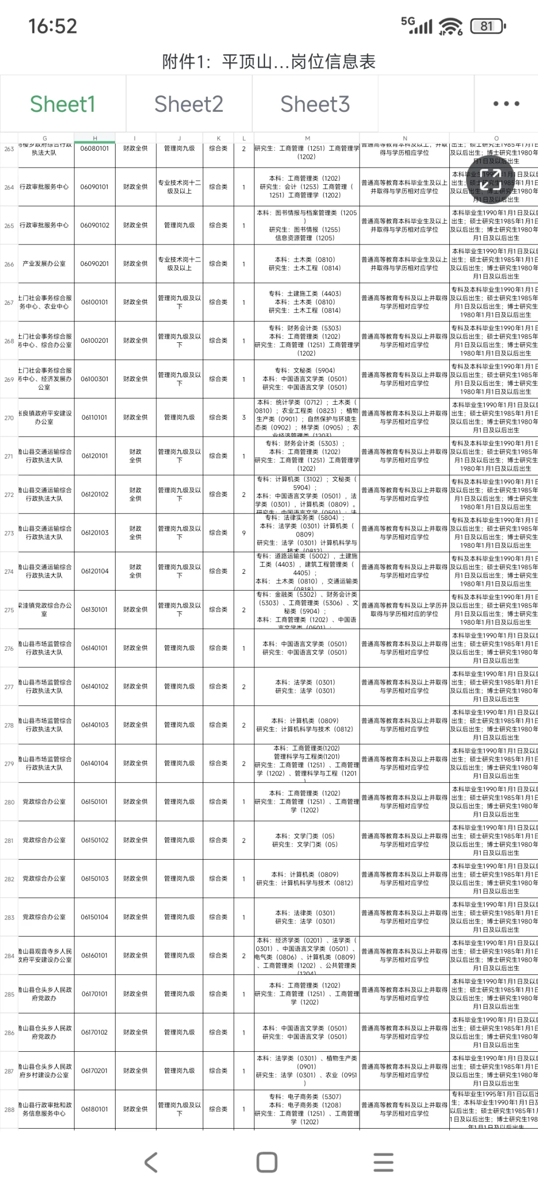 平顶山联考660人!