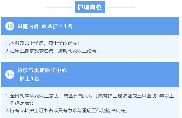 重庆医科大学第三附属医院招聘 本科以上