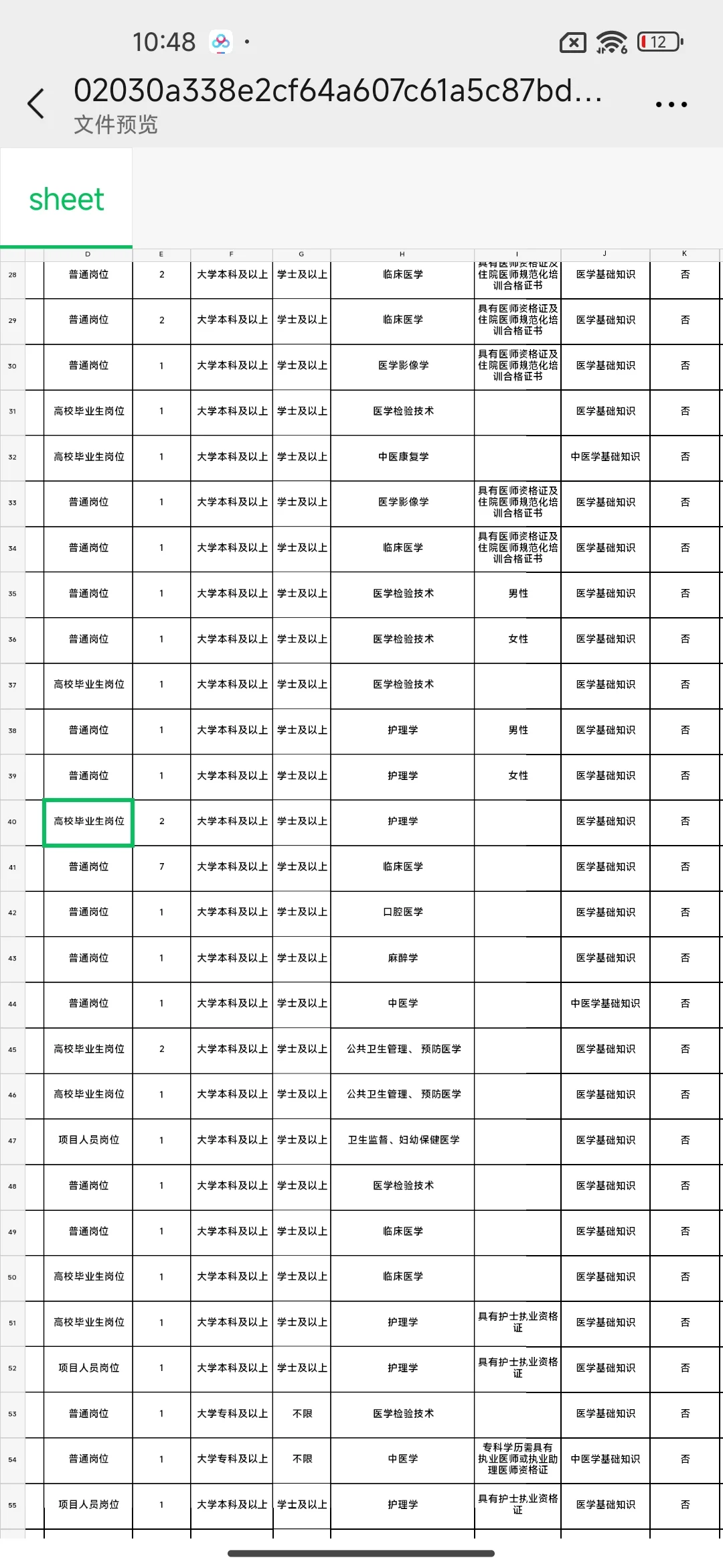乌兰察布市卫生健康招聘,不知道慌张个什么