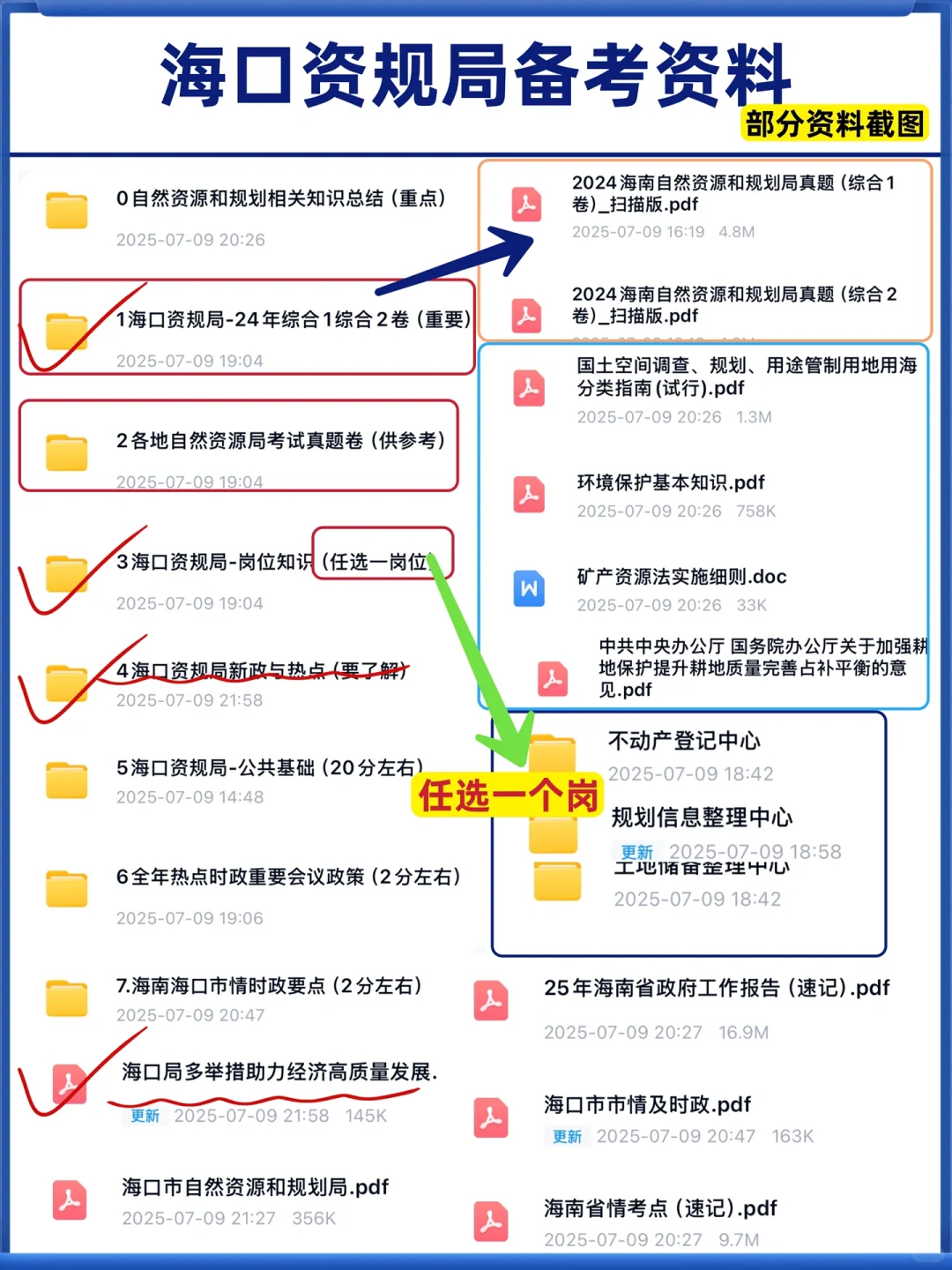 考25海口自然资源和规划局,可参考去年的我