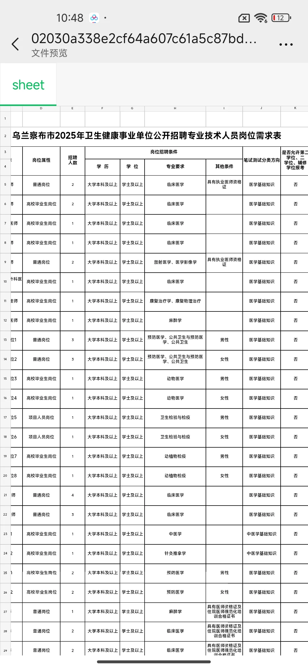 乌兰察布市卫生健康招聘,不知道慌张个什么