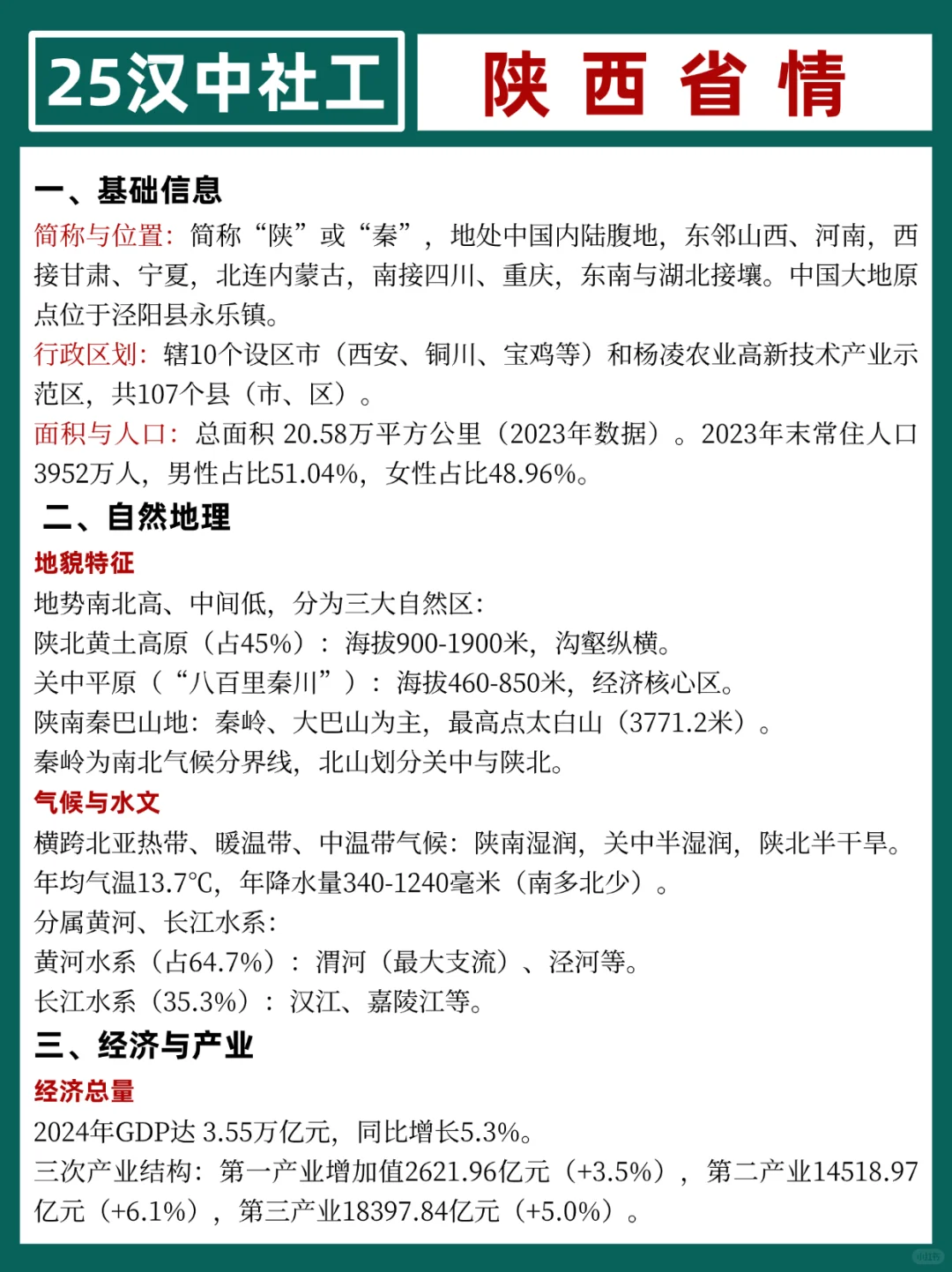 友情提示，25汉中社区考试，还有新增考点
