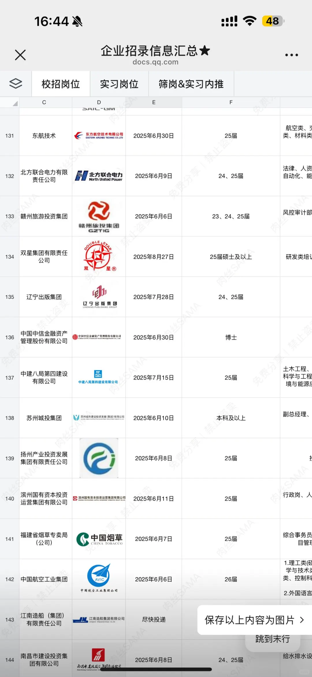 华润集团校招启动！欢迎7月能来的同学！
