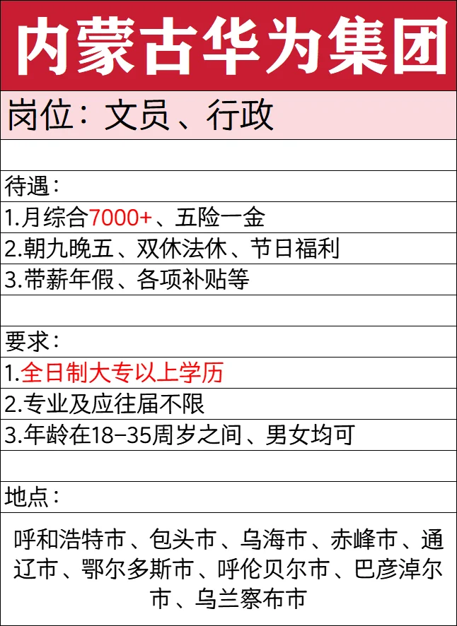 你们的内蒙古华为来了~