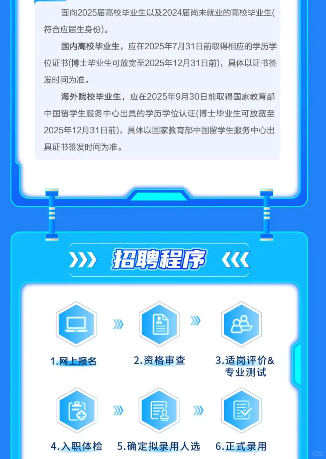 江苏环保集团2025夏季校招启动，截止7月20