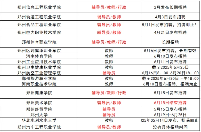 河南郑州近期可报高校