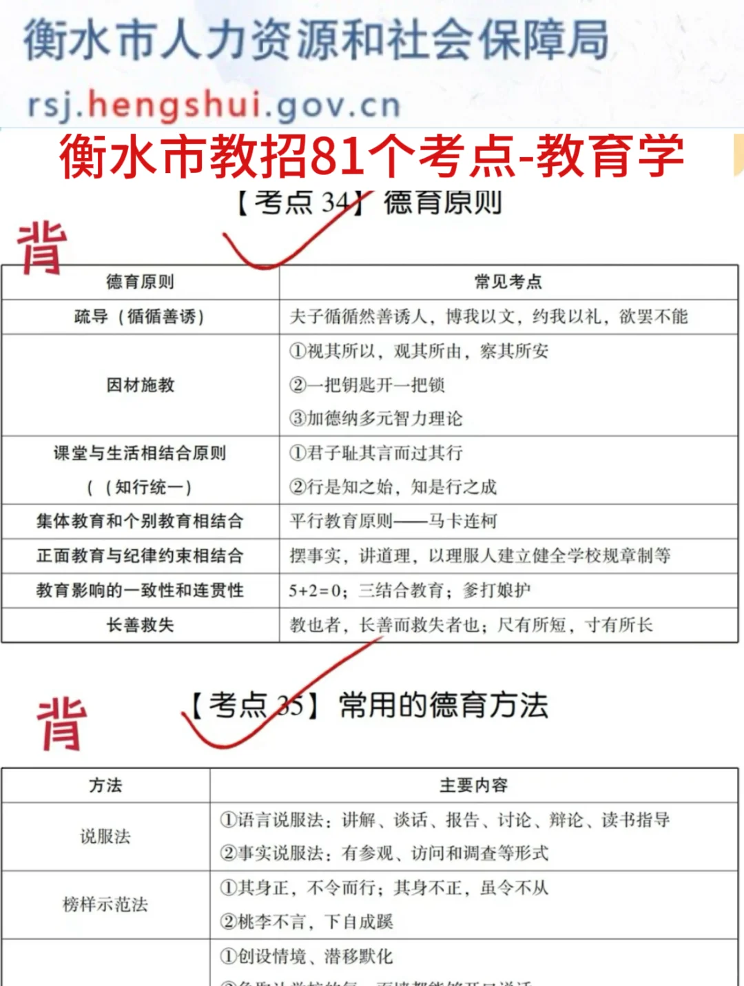 提醒一下要备考25衡水市直教师招聘的人