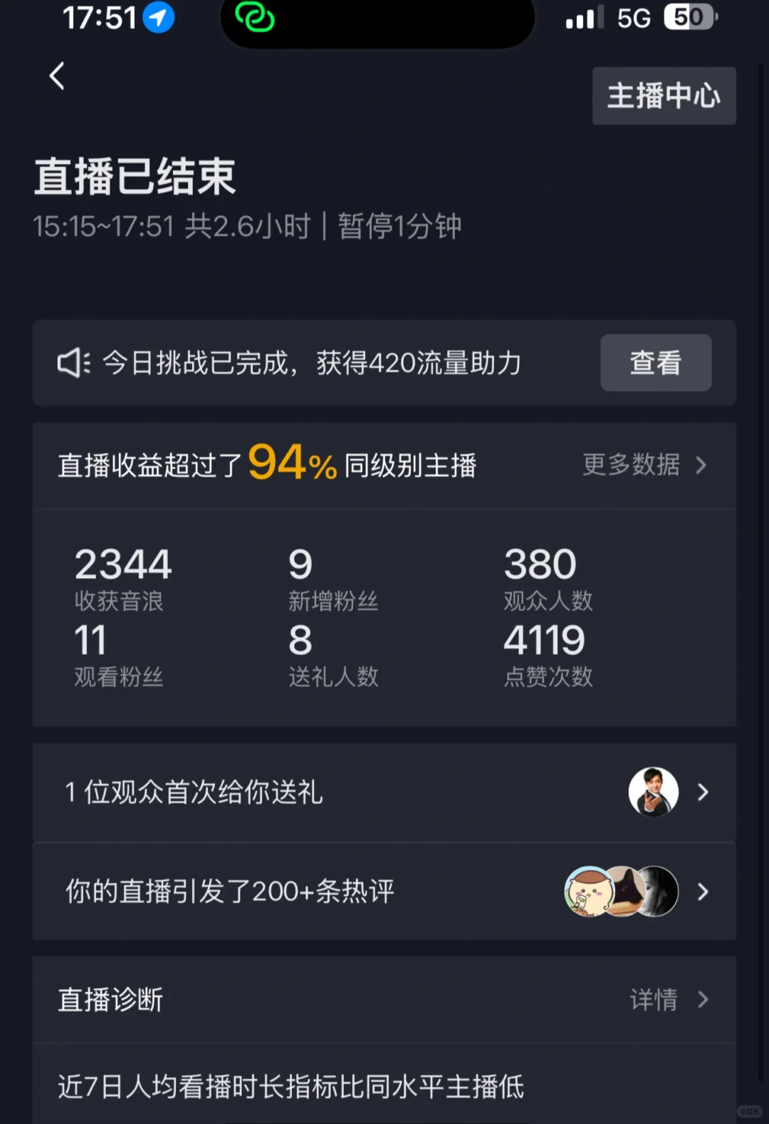 虽然曝光低了，但是进房又高了