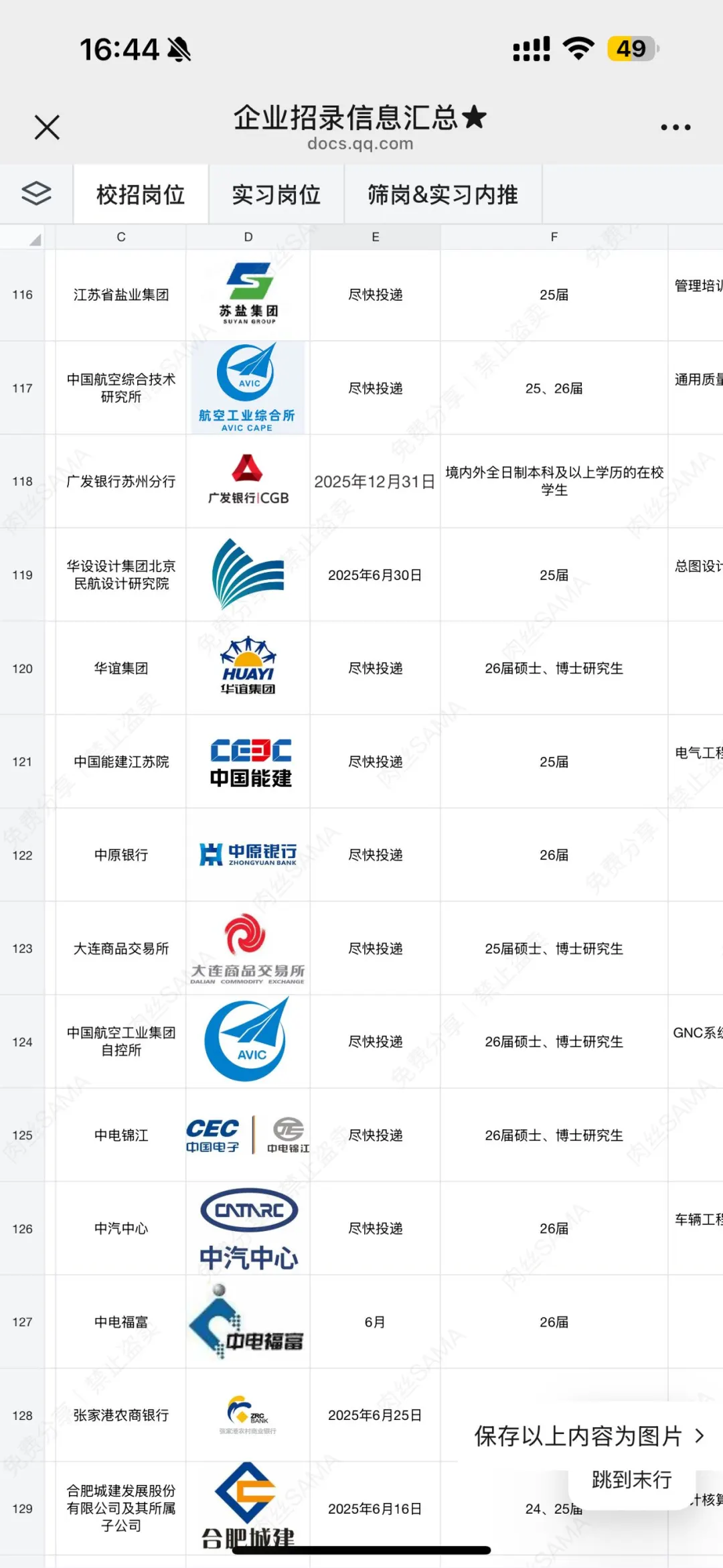 华润集团校招启动！欢迎7月能来的同学！