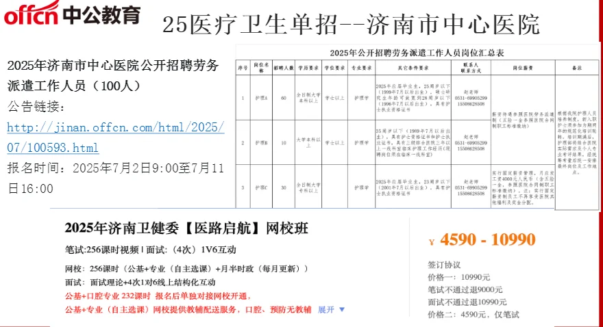 济南市中心医院公开招聘劳动派遣100人~