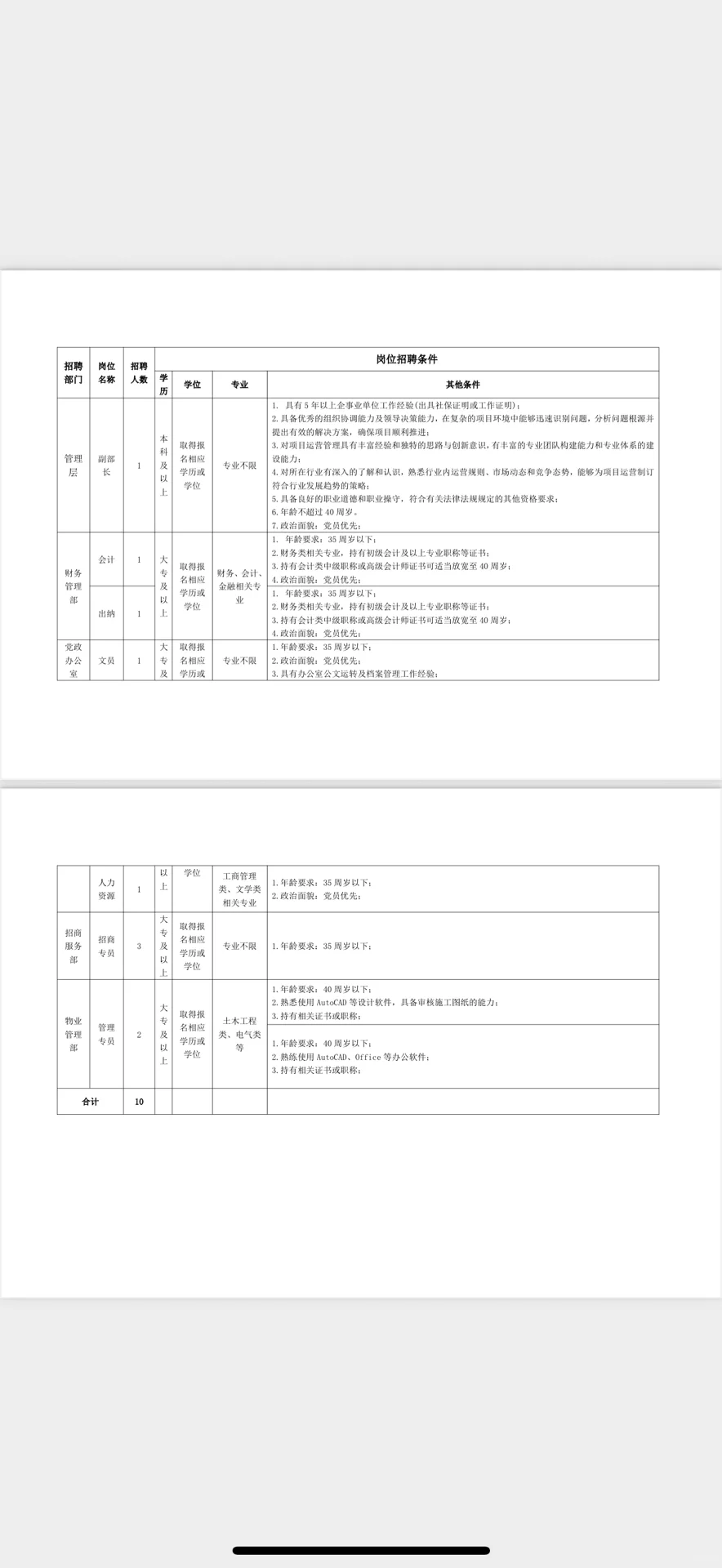 呼市国企