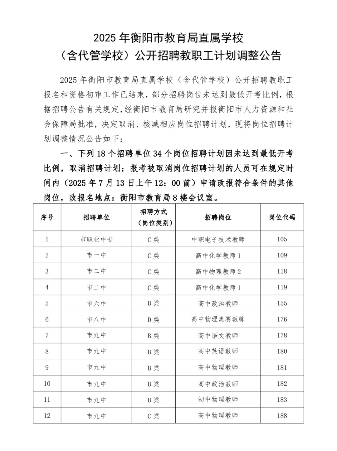 衡阳市公开招聘教师计划调整
