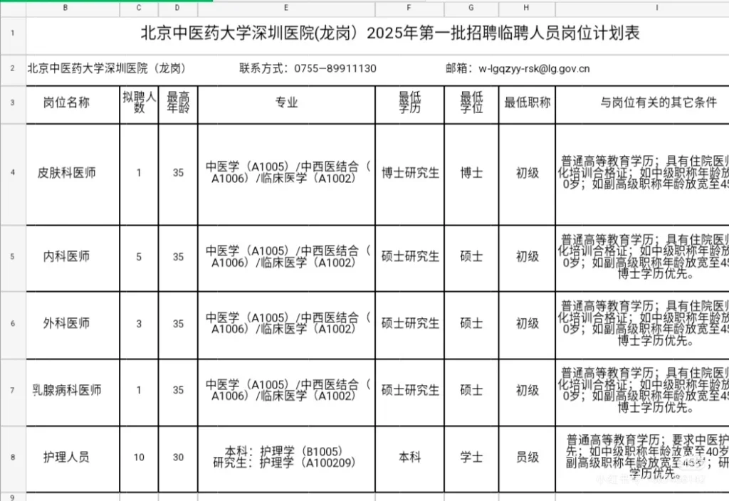 北京中医院大学深圳医院招聘?内推