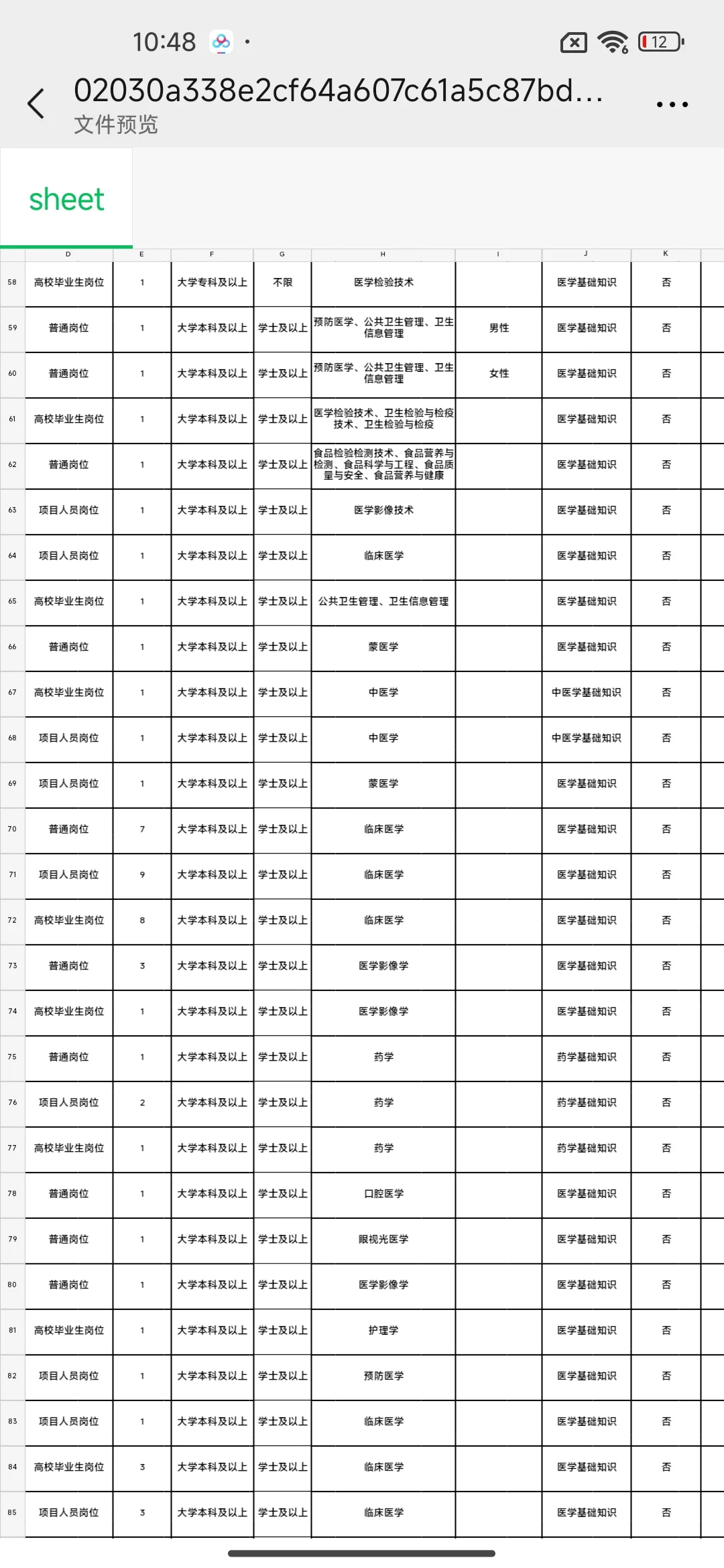 乌兰察布市卫生健康招聘,不知道慌张个什么