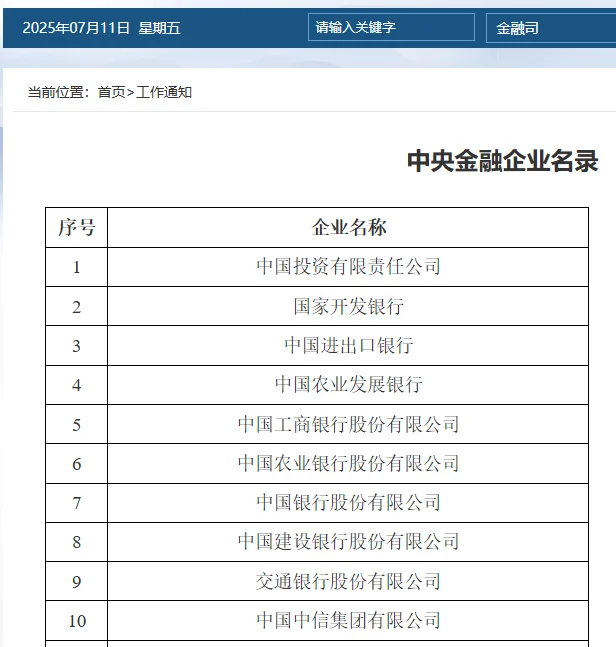 中信证券是金融央企吗?肯定不是啊!